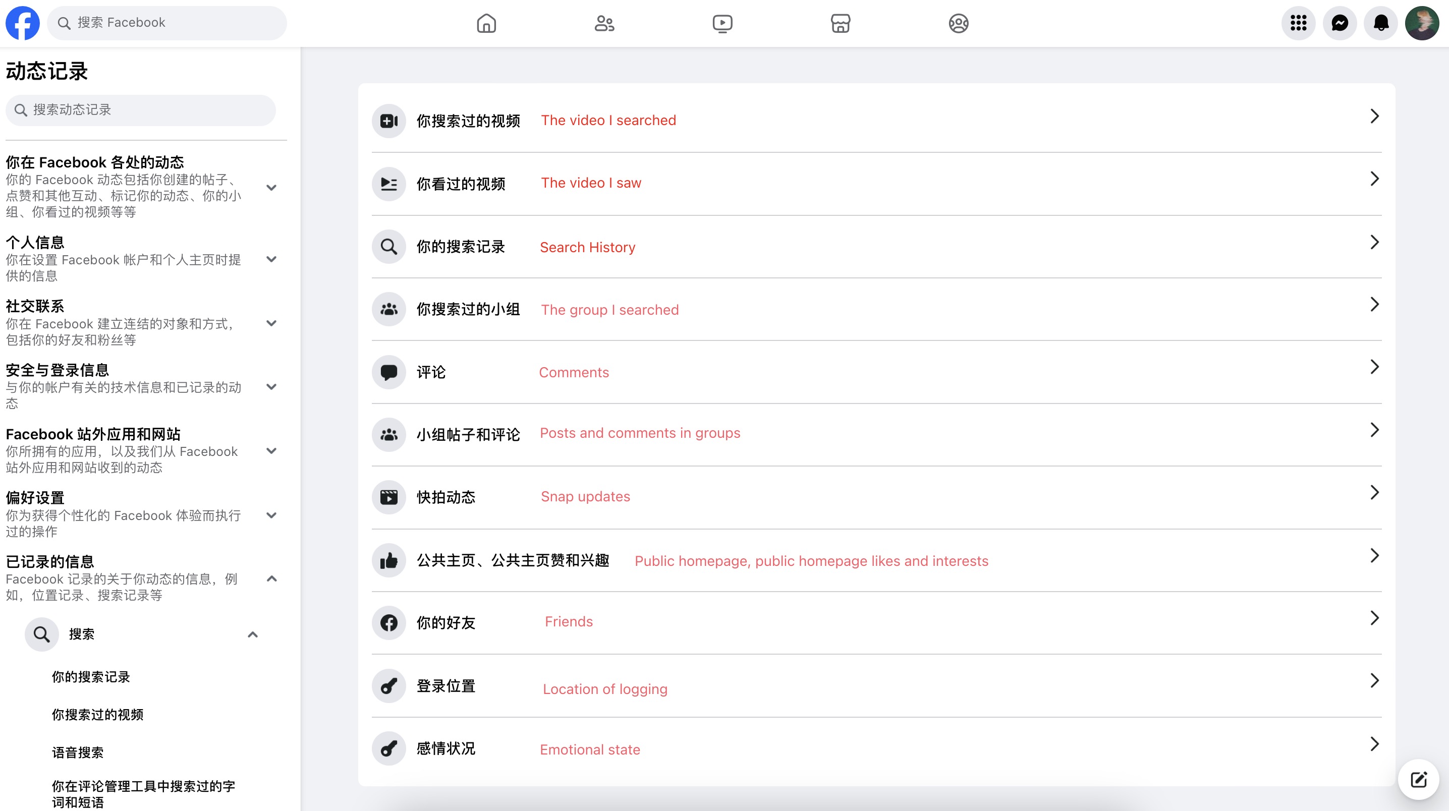 The Privacy Setting of Facebook